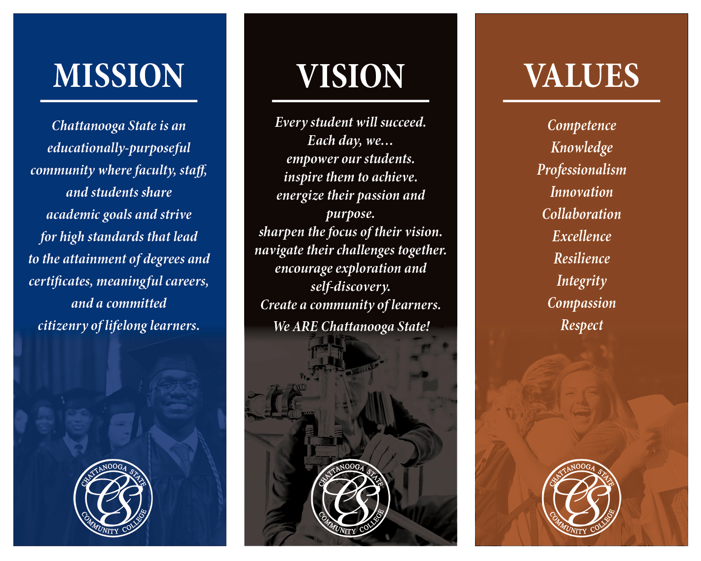 Mission Statement Chattanooga State Community College Acalog ACMS 